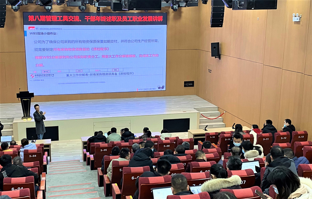 ks凯时微电开展管理工具实践交流会（第八期）&干部年终述职及员工职业发展讲解